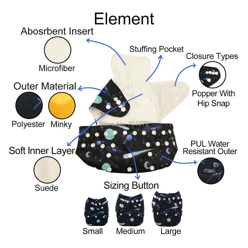U Pick ALVABABY Digital Positi - Pampers Diaper Premium Care review and price
